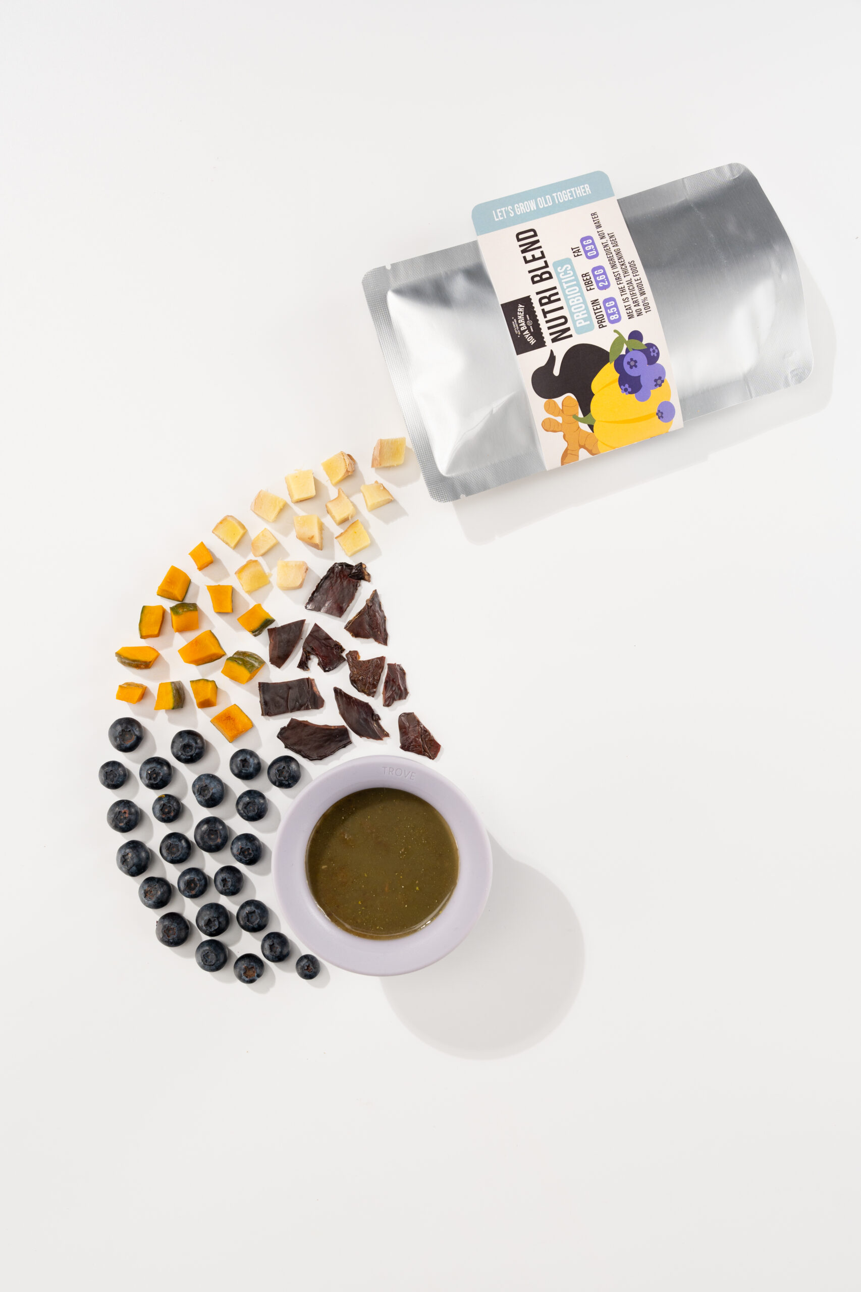 Nutri_Blend_Probiotics_Content Nutri_Blend_Probiotics_Content