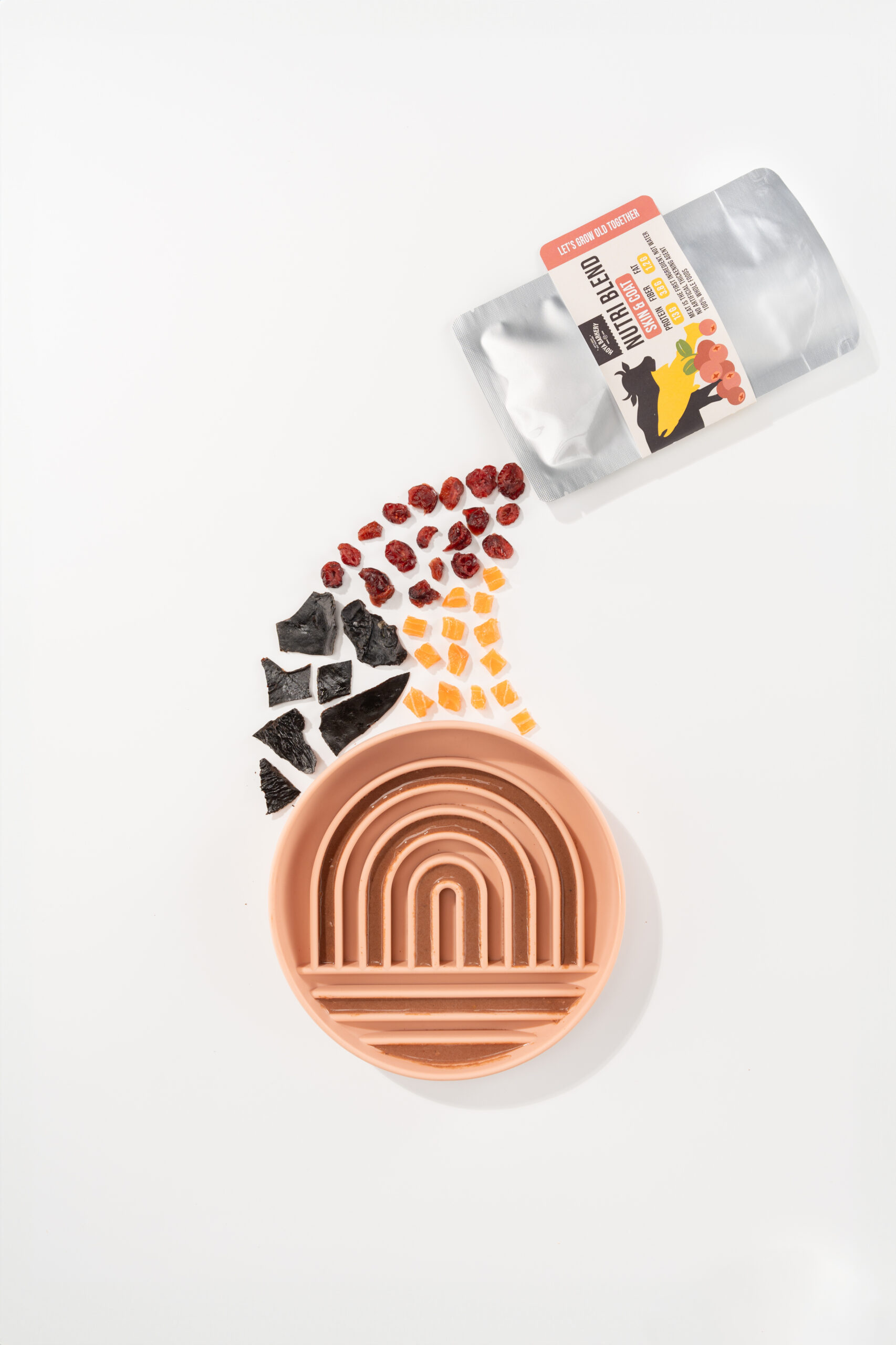 Nutri_Blend_Skincoat_Content Nutri_Blend_Skincoat_Content